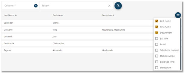 IshtarShifts-contacts